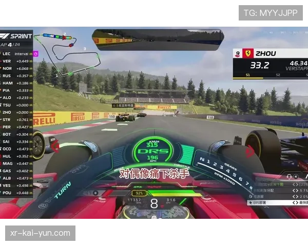 阿塞拜疆站FP2：法拉利占据前二，周冠宇赛车擦墙引发虚拟安全车